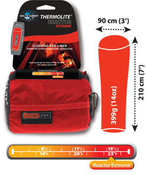 Thermolite® Reactor Extreme Liner-0